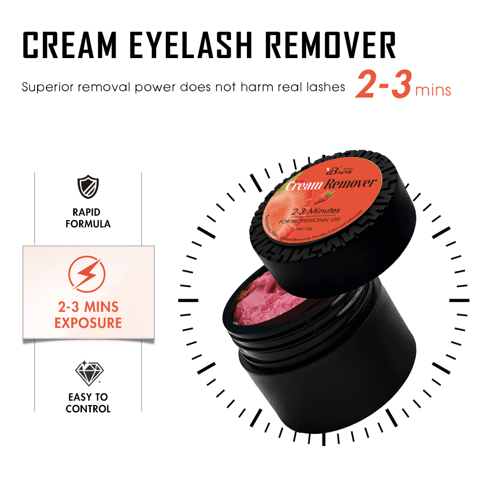 IWYBBeauty Eyelash Extension R - Eyelash Extension Wash ulasan dan harga